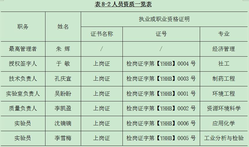 1520589959867868.jpg QQ截圖20180309180551.jpg