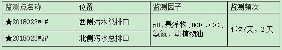 1520590741564753.jpg QQ截圖20180309181853.jpg