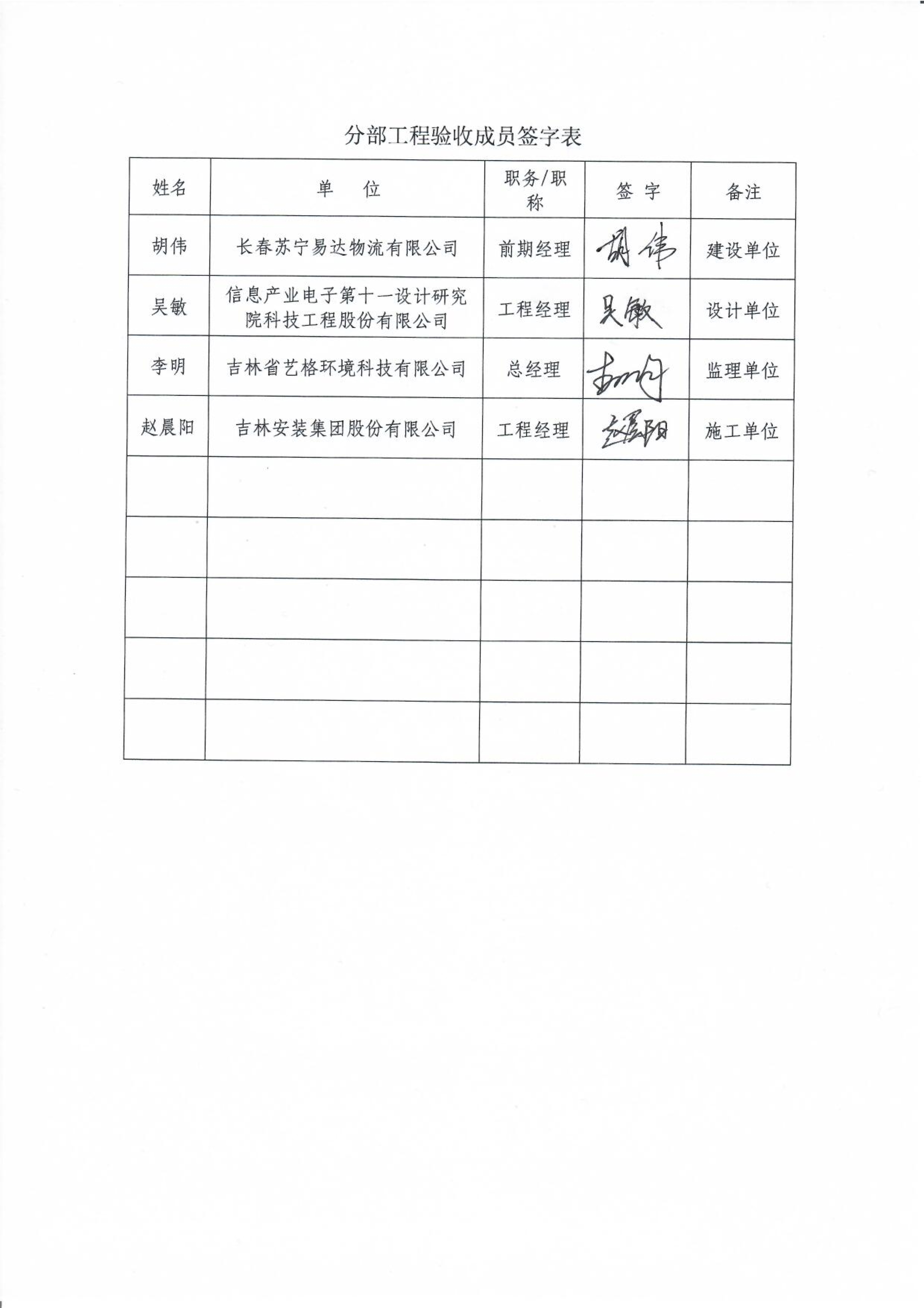 121912153928_0蘇寧云商長春物流中心項目二期生產(chǎn)建設項目水土保持設施驗收報告公示_79.jpeg